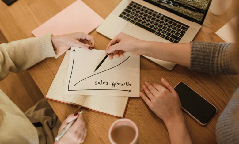 LocalSurge Perspective on Missed Opportunities